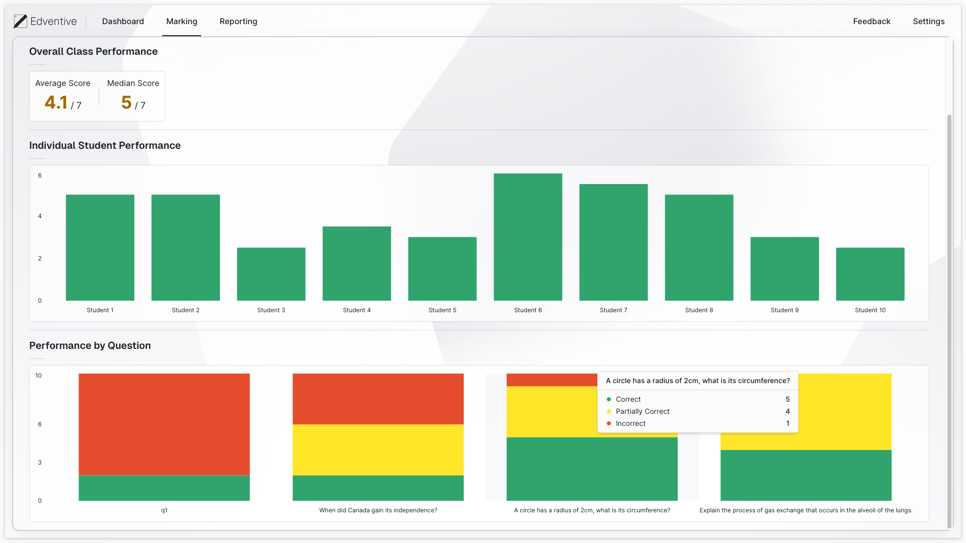 Quick Insights into Class Performance (light)